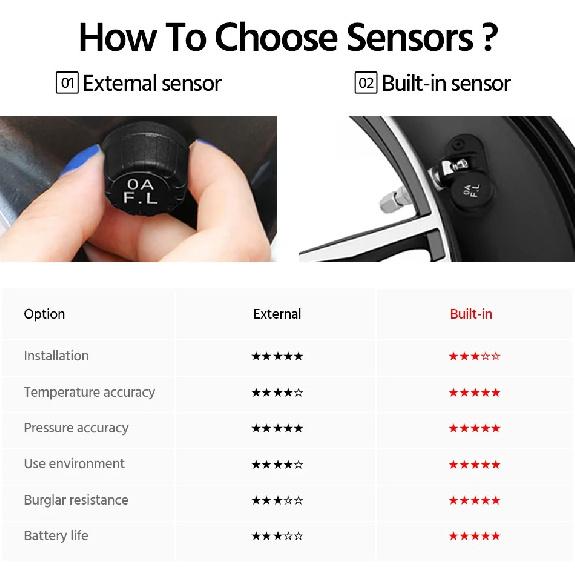 Solar TPMS Car Tire Pressure Alarm Monitor System Tyre Temp Digital Display Auto Security Alarm Systems with 4/6 sensors 8 BAR