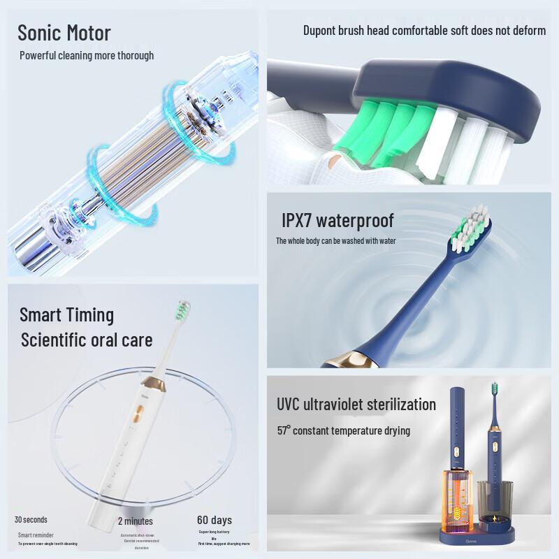 Ebonee P7 Smart Sonic Electric Toothbrush