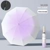 Cadeno Automatic Folding Gradient Umbrella