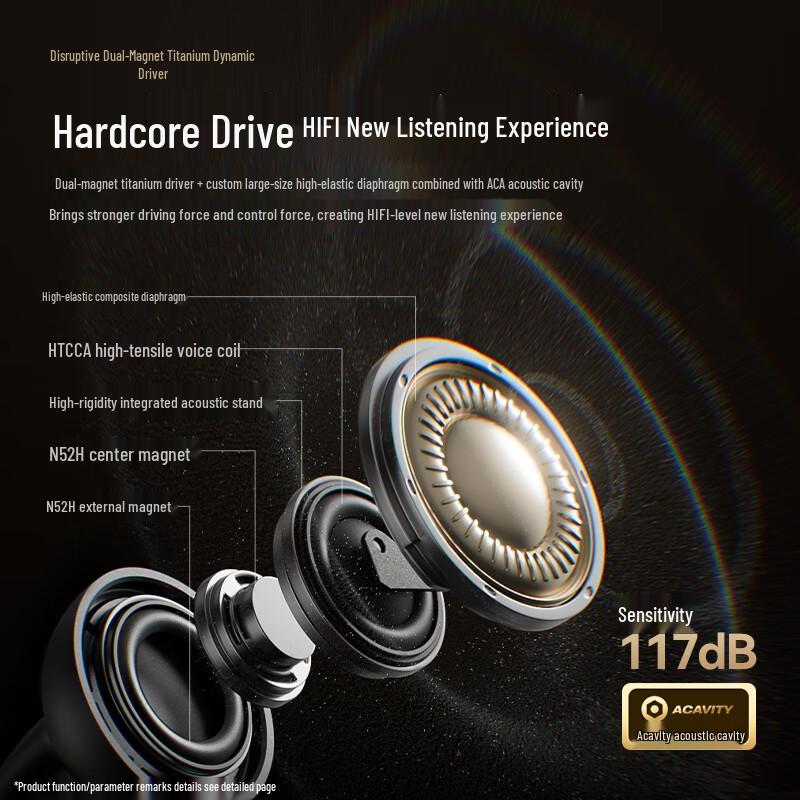 SANAG Z50 Ultra AI Open-Ear Clip Bluetooth Headphones