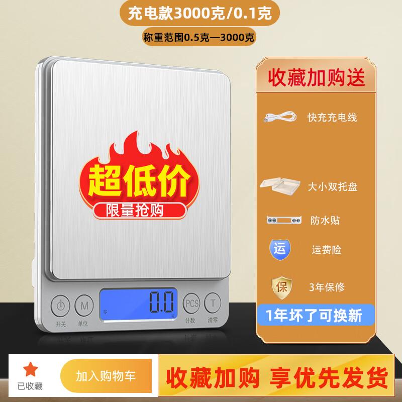 Digital Kitchen Scale