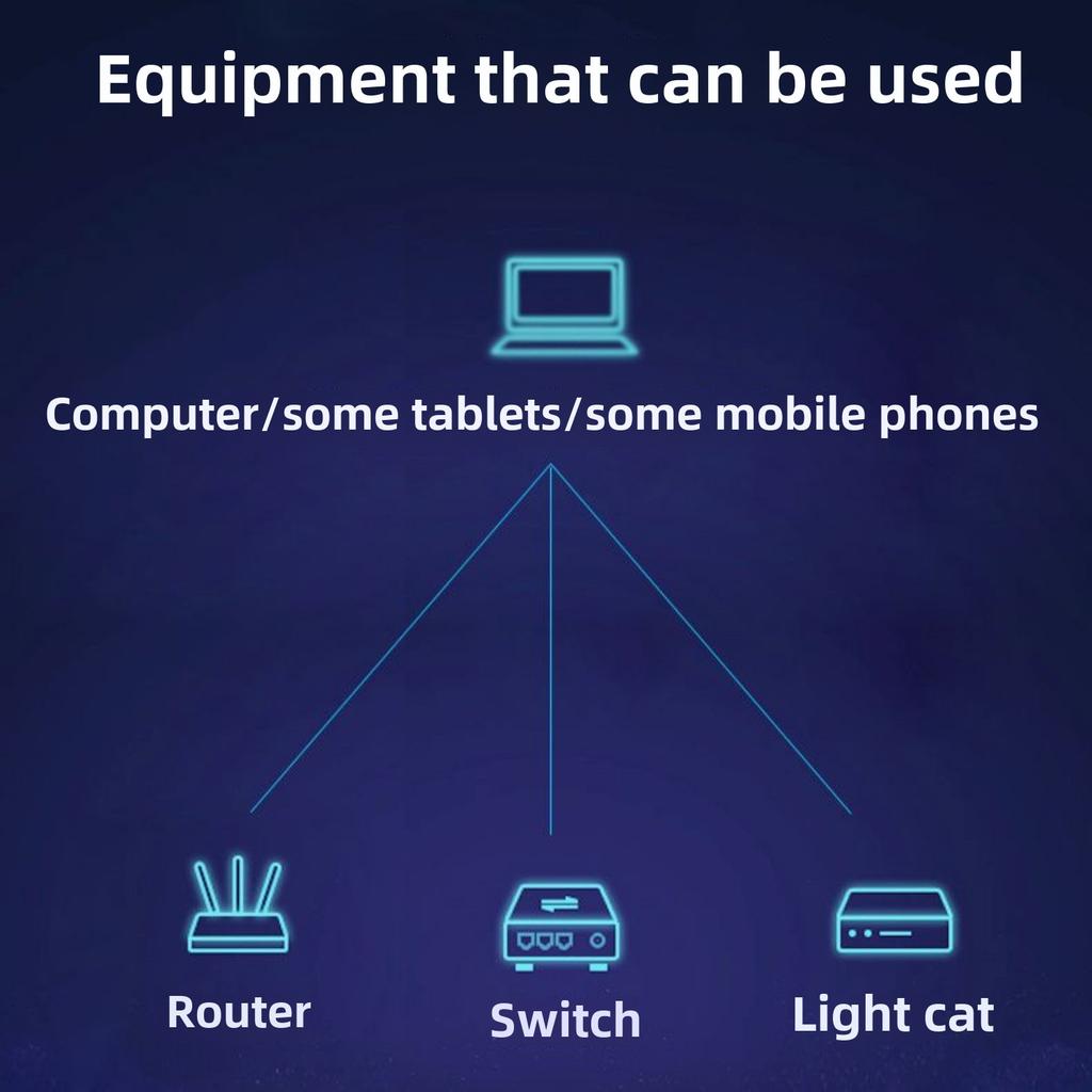 USB-C Ethernet Adapter, Gigabit LAN Dongle for MacBook, Laptop, iPad, Android
