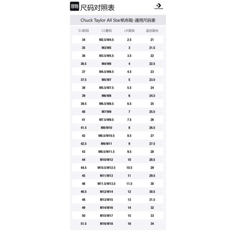 Converse Chuck Taylor All Star Trendy High Top Espadrilles Unisex Black and Yellow