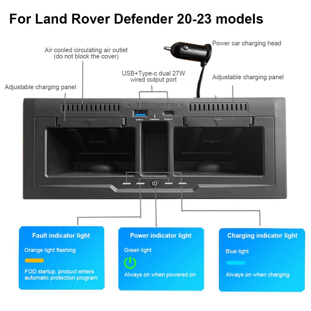 Fast Charger Tray Pad QC3.0 Car Wireless Charger Fast Mobile Phone Holder Phone Holder for Land Rover Defender 110 130 2020-2023
