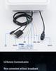 WYUAN E710 Ultra-High Frequency Long-Range RFID Reader/Writer