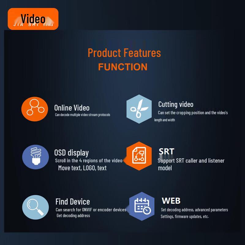 Jasishoot 4K 30fps H.265/H.264 Video Decoder with HDMI/VGA/CVBS
