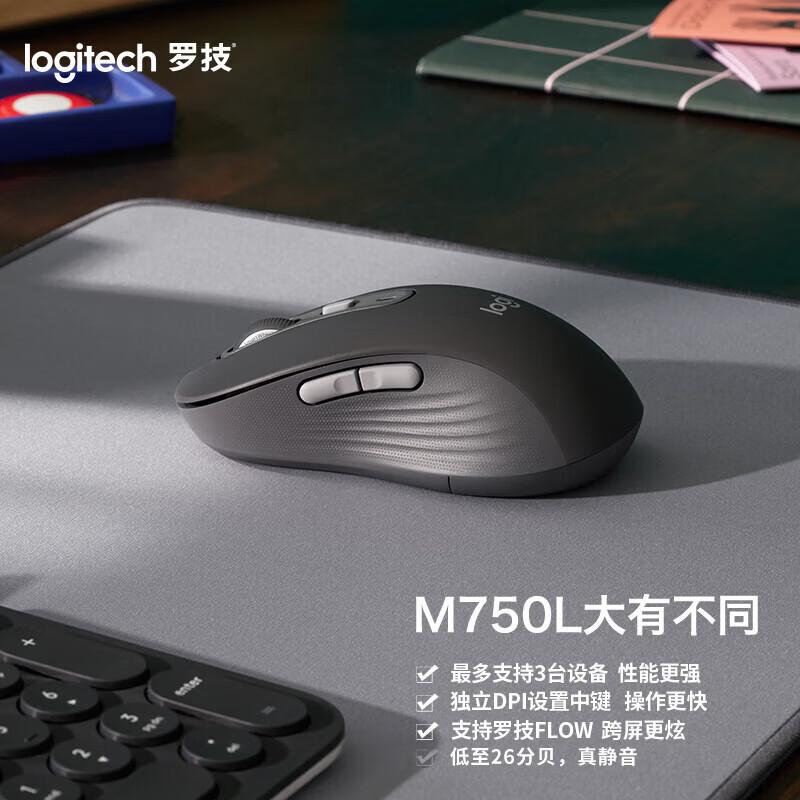 Logitech M750L Wireless Silent Mouse
