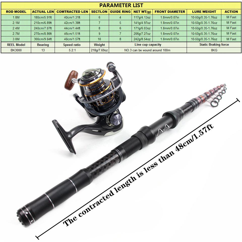 Universal Carbon Fiber Telescopic Fishing Rod for All Water Areas