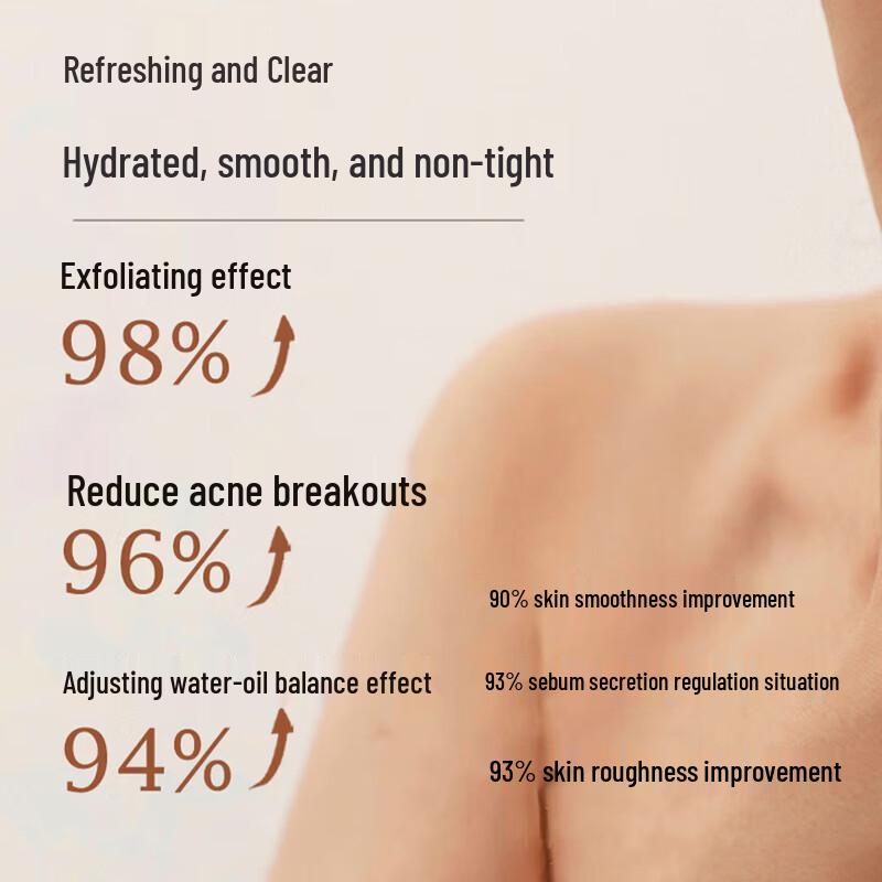 Seagilon Oil Control Anti-Acne Body Wash