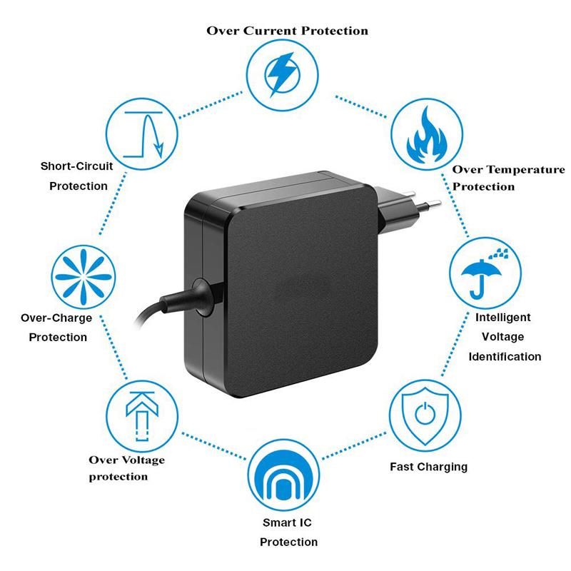 PD 65W USB C Charger Wall Charger Power Adapter USB C Wall Charger for MacBook, Steam Deck, iPhone, Samsung, iPad Pro and More