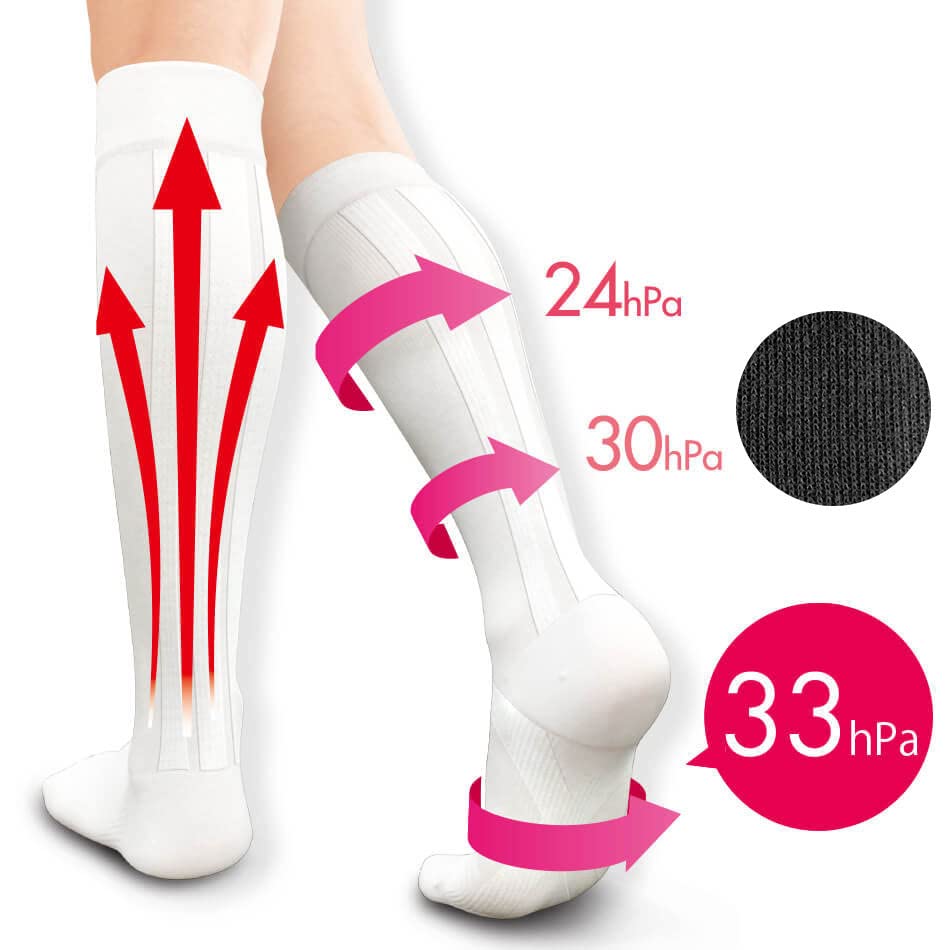 Nursery Lymphatic Boosting Taping Compression General Medical Device Made In Sizes 1097127A Socks, (Class 1), Japan, Women's, 22-24.5cm (1 Pair),