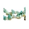 String of Green Amazonite Bead Chips - 80cm String