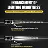Car Lamp Restoration Polishing Kit - Headlight Scratch Remover & Oxidation Cleaner Repair Paste for Headlamp Assembly Polish Wax