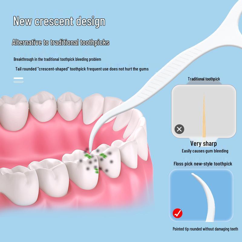 Newcomer 0.1: 50 Ultra-thin Portable Dental Floss Picks with Free Shipping