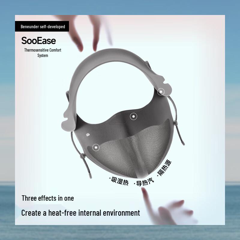 Beneunder UV Protective Face Mask with Brim