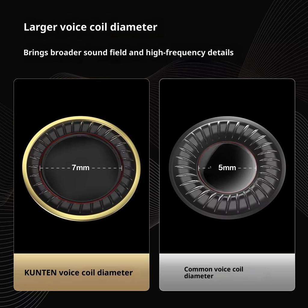 Căști Metalice Hifi Gk Kunten cu Drivere Dinamice, Bas Puternic, cu Cablu Detașabil cu 2 Pini, Cadou pentru Sportivi, Gameri, Iubitori de Muzică
