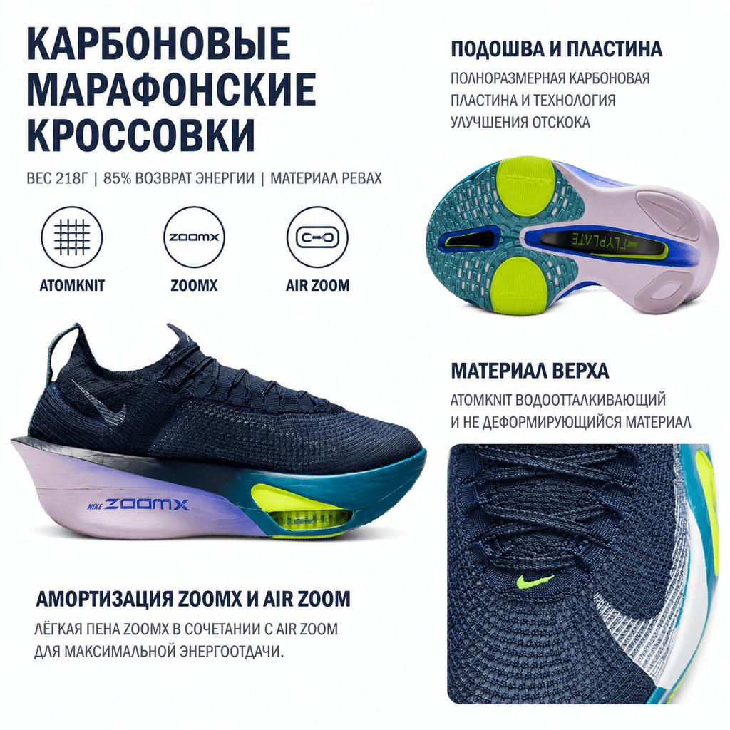 Nike Air Zoom Alphafly NEXT% 3 Obsidian Persian Violet Men Sneakers Blue Doll Denim-Turquoise FD8311-401