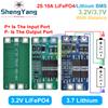 Module DIY
