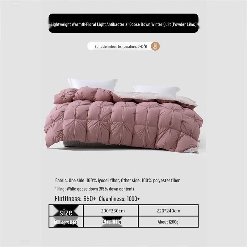 

Mercury Home Textiles 95% White Goose Down Winter Quilt