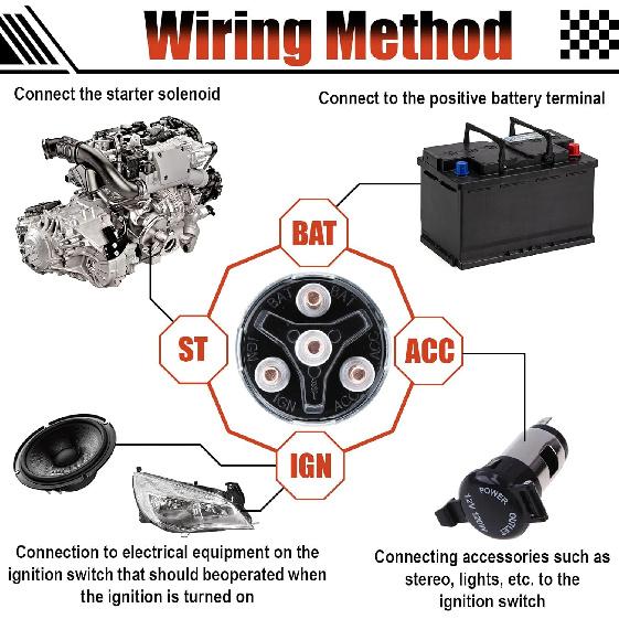 Ignition Switch With Key, Universal Ignition Key Switch, 12V 4 Position Starter Key Ignition Switch, Fits Most Car, Truck, Tractor, Trailer,