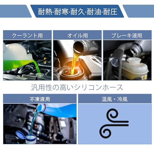 X AUTOHAUX 1 Satz Länge 30mm Innendurchmesser 8mm Silikonkappe Rohrbearbeitung Für verschiedene Motorschläuche Blindstopfen Blindkappe Schlauchkappen Silikon