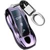 HIBEYO TPU Car Key Fob Cover with Keychain Fits for Porsche Macan Cayenne Panamera Boxster Cayman Carrera Turbo 718 911 918 Car Key Case Cover Smart