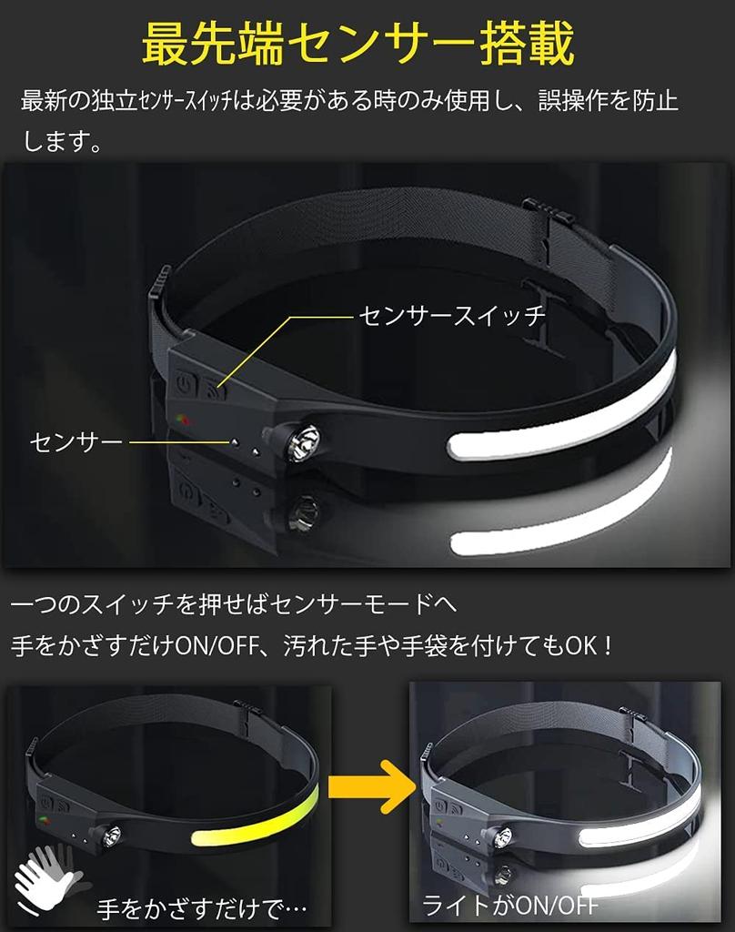 LED USB 5 Lighting IPX4 Waterproof and 1200mAh Up to 8 Hours of SOS Ideal for Night and Emergency Preparedness of High-Brightness Headlamp,