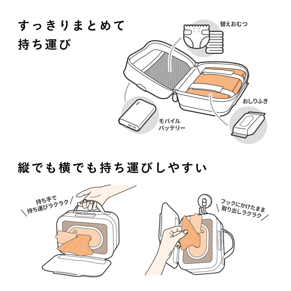 Combi Baby Wipe Warmer Quick Warmer Pochette Beige In Model for Outings (Released 2013) - Mobile-friendly