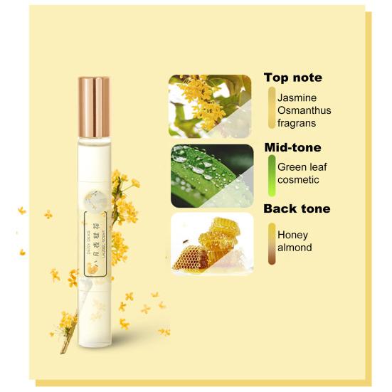 12ml Ball Perfume Easy to Use Effective Natural Roll-on Essential Oil for Unisex