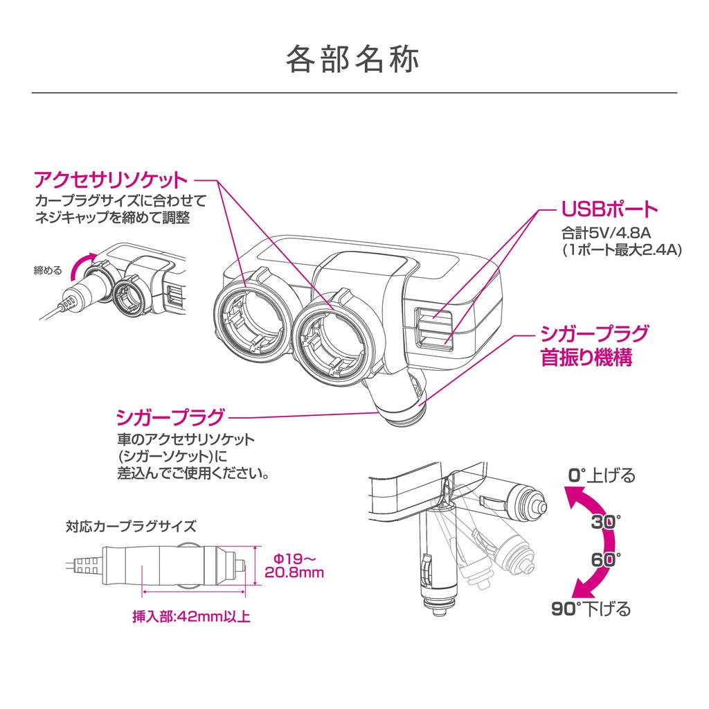 Pellucid PST2053 Car Socket 2 USB 4.8 A Lockable Direct Socket BK