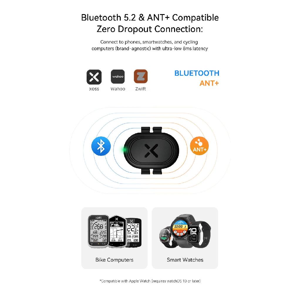 XOSS ARENA Speed Cadence Sensor Cycling Computer Speedometer ANT+ Bluetooth Road Bike MTB for iGPSPORT Bryton Cycplus