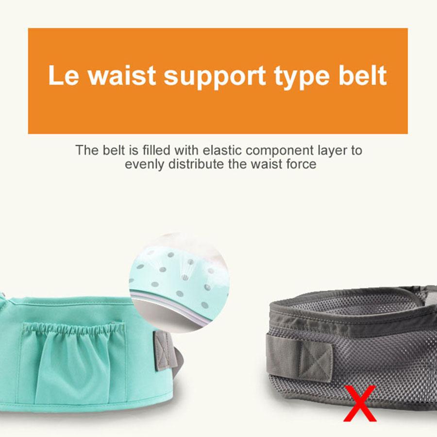 Ergonomic Baby Carrier Infant Kid Baby Sling Front Facing Kangaroo Baby Wrap Carrier for Baby Travel 0-36 Months