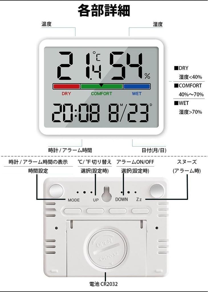 Digital mit großer Anzeige Temperatur und Datum magnetisches Wand-Nachttischthermometer für Home-Office-Schlafzimmer [BOUENN] Uhr, Zeit, Anzeige,