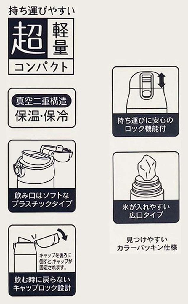 Skater Mug Bottle, Cherry Blossom Pattern, Comfortable, 500ml, Insulated, Stainless Steel Water Bottle, SDPC5-A