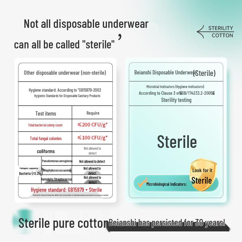 Beianshi Disposable Pure Cotton Travel Underwear