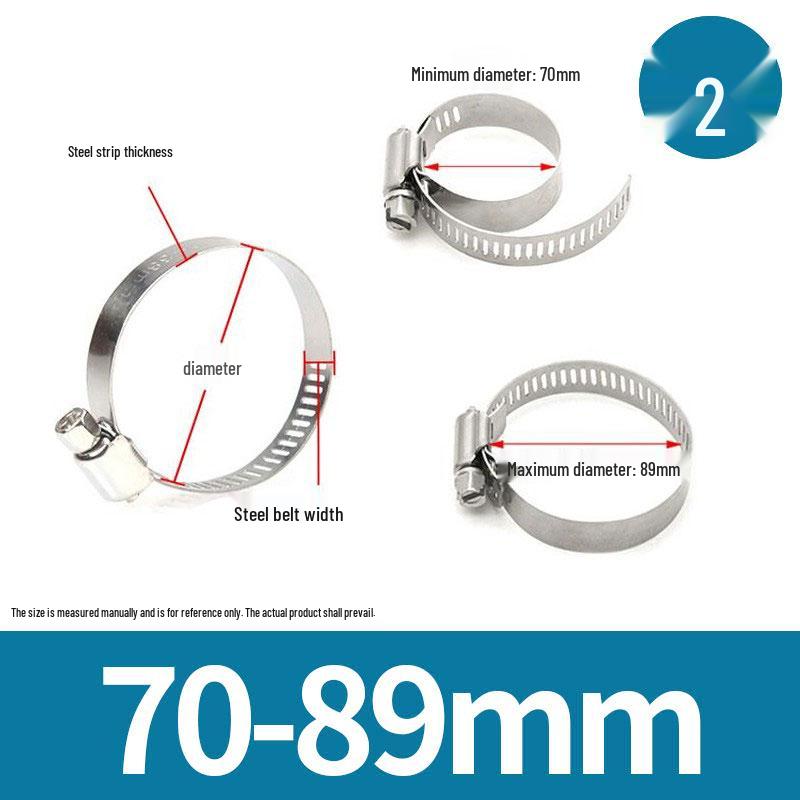 American Style 201 Stainless Steel Hose and Pipe Clamp for Ventilation and Communication Applications