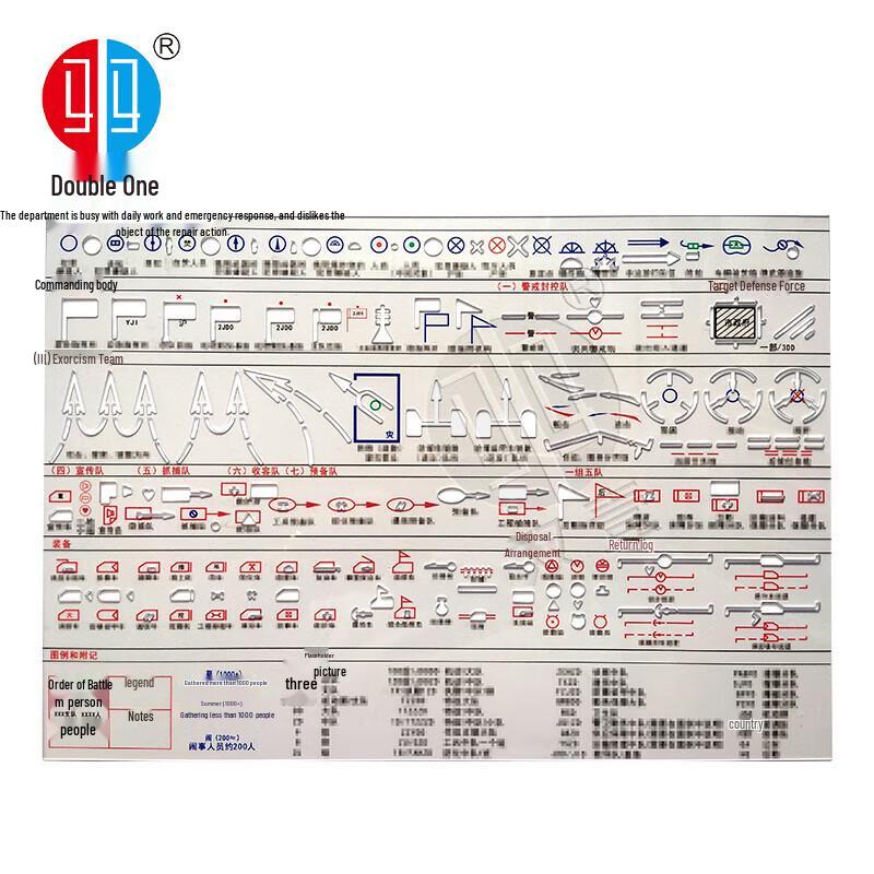 Shuangyi Military Map Plotting Template Ruler