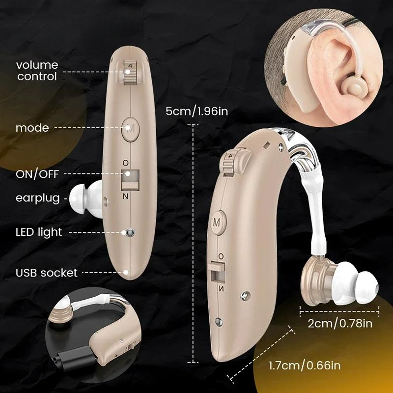 Mini Rechargeable Hearing Aid Digital BTE Hearing Aids Adjustable Tone Sound Amplifier Portable Deaf Elderly Digital Hearing Aid