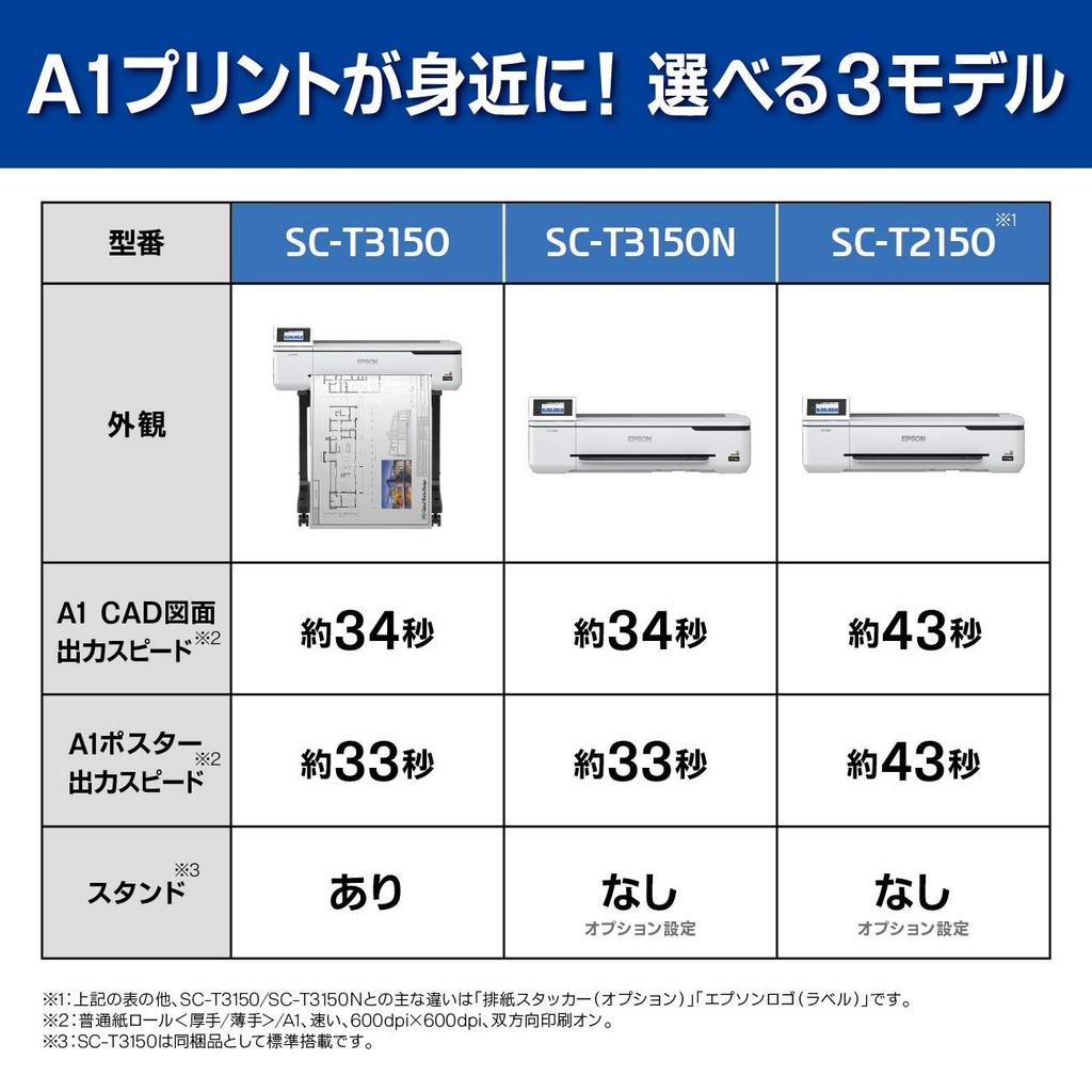 Epson A1 Plus Large Format Printer Without Stand Novi CAD Poster Plotter Small Lightweight Space Saving Compact SC-T2150 (A1 Wi-Fi Desktop)