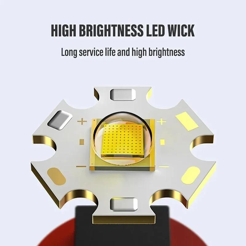 LED Multifunctional Strong Bald Light Wave Sensing Headlight Ultra Long Endurance Outdoor Emergency Lighting Work Light
