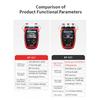 NOYAFA NF-917 Optical Power Meter REF Fiber Tester Visual Fault Locator FC SC Light Attenuation Measurement