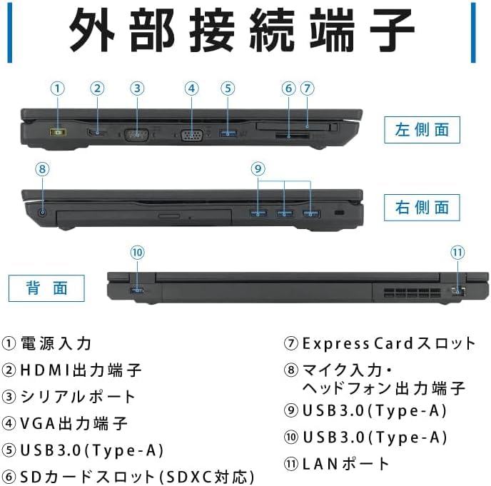 Refurbished NEC Laptop Stage Wireless Mouse VK Office Windows 11 8th Generation Core I5 8250U 16GB 256GB and [PC W.R.K Included] Series, 2019, Pro,