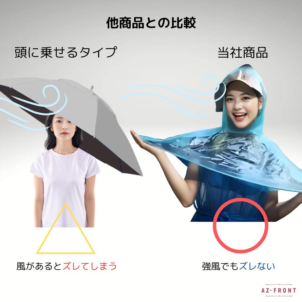 Lightweight fishing umbrella that you can wear over your Foldable transparent rain gear that allows you to use both For gardening AZ-FRONT head,