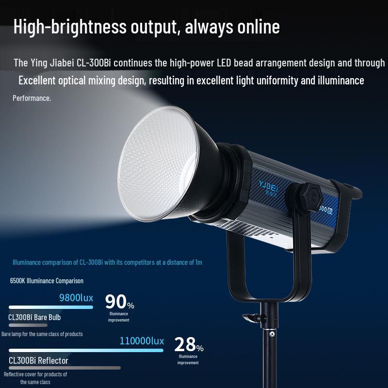 300W Jia Bei 8-Shadow Fill Light for Live Broadcasting & Photography Lighting