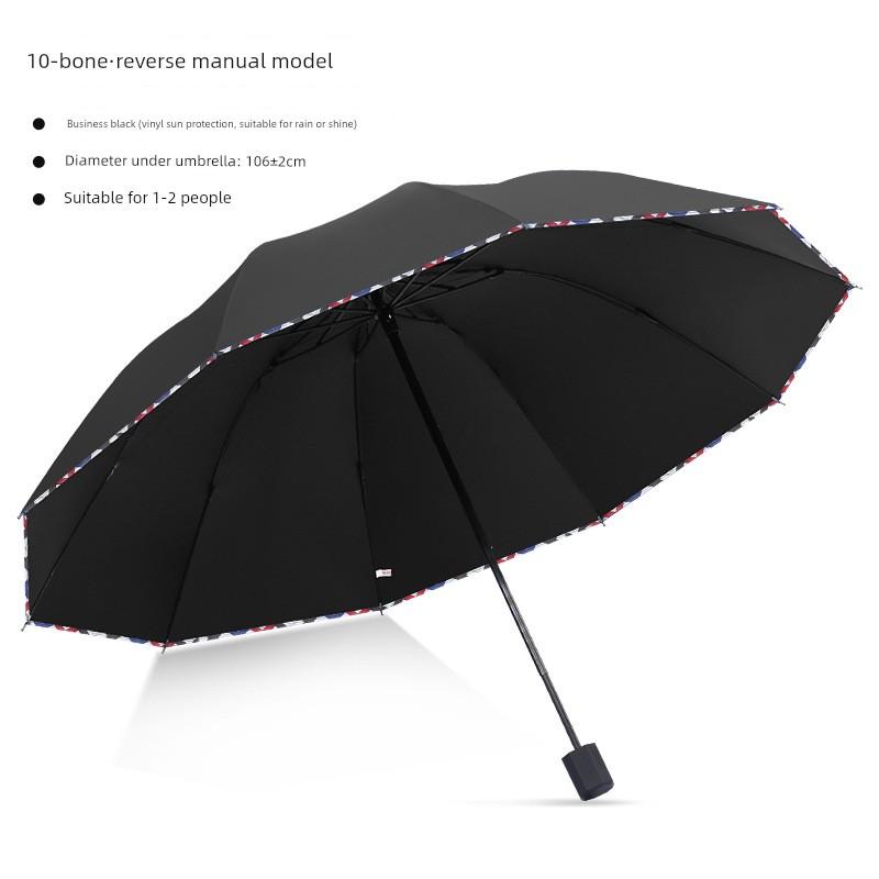 Reversible Large Umbrella for Women, Extra Thick and Reinforced, Dual-Use for Sun and Rain, Men's Double-Person Sun Protection Folding Manual Parasol