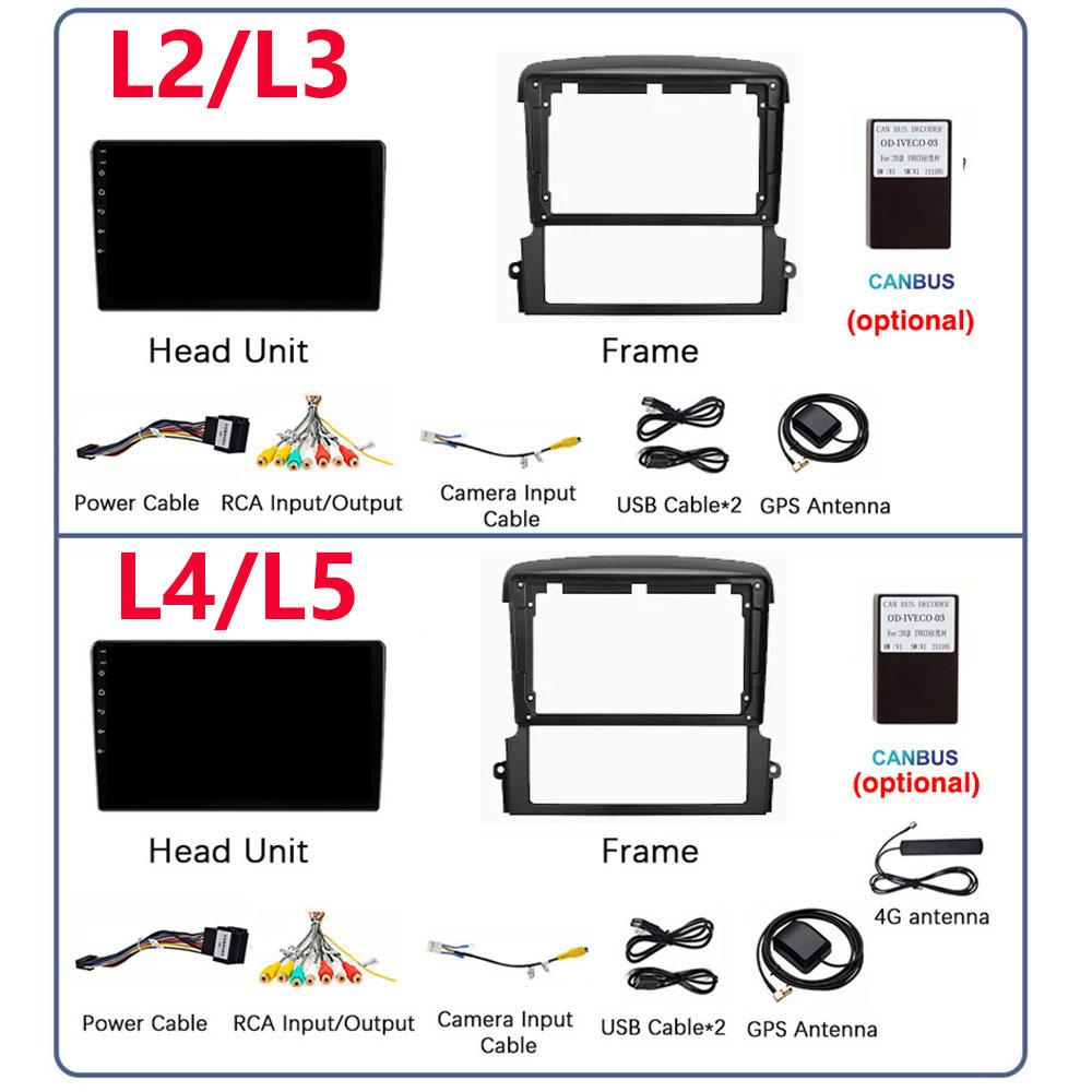 Android 13 For Kia Sorento BL 2002-2011 Car Radio Multimedia Navigation GPS CarPlay Stereo 2 Din Screen Head Unit
