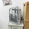 Li Shen Transparent Jelly Backpack