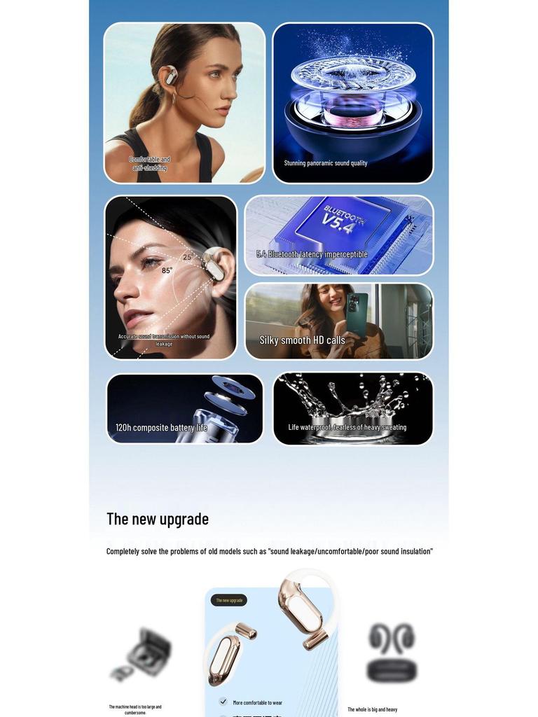 OWS Open-Ear Wireless Bluetooth Headphones: Ultra-long Battery, Waterproof, Sports Running Design
