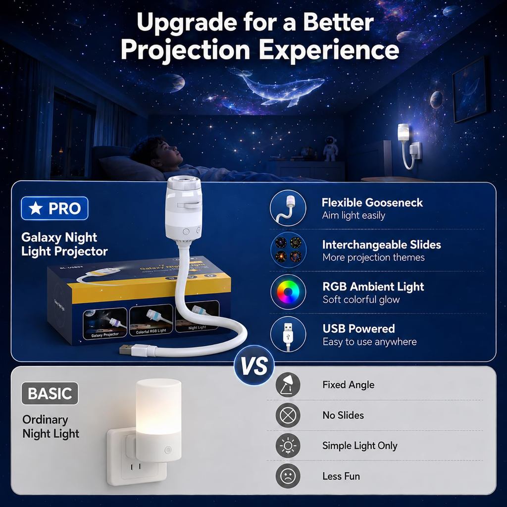 2 In 1 USB LED Projector Night Light 360 Rotation Galaxy Starry Sky Ambient Lamp for Car Home Bedroom Party Mood Light Decor