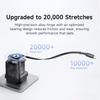 Mai Duo Duo MDD FreeGo 100W GaN USB-C Retractable Cable Fast Charger 3C1A
